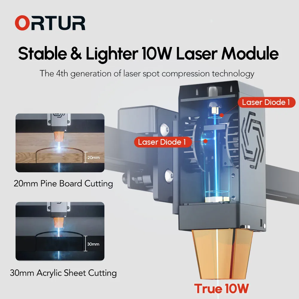 ORTUR OLM3 LE 10w 레이저 조각기 절단기, - Woodworking Apps 리뷰 및 가격