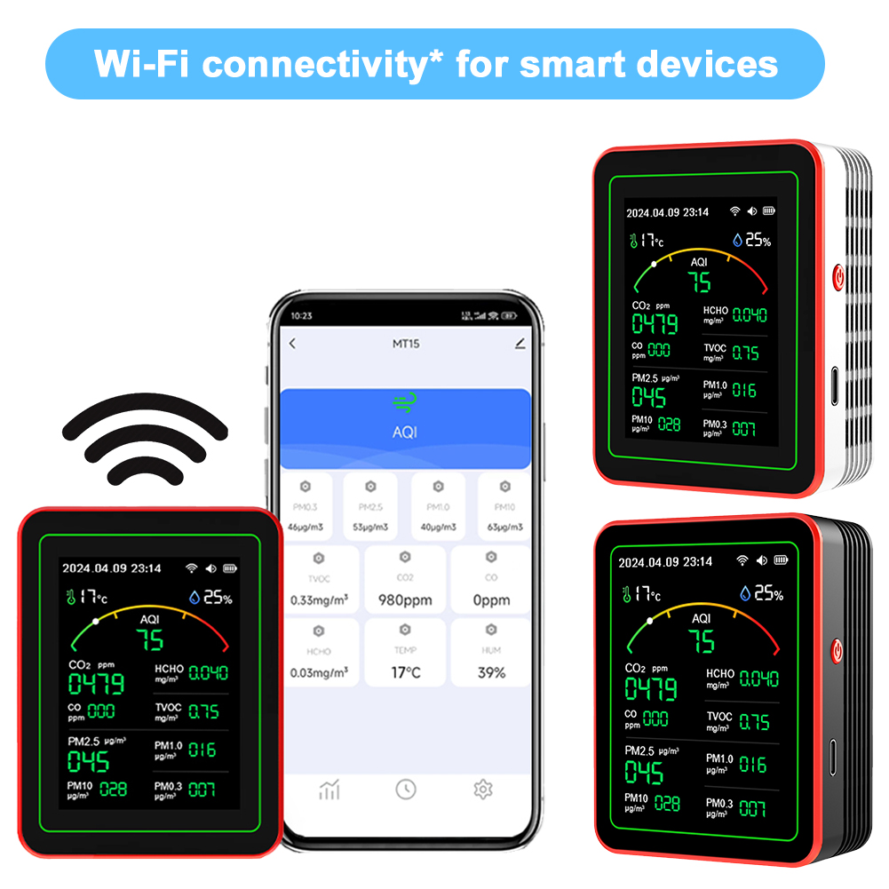 WiFi 15-in-1 공기질 감지기 TFT 디스플레이 - Woodworking Apps 리뷰 및 가격