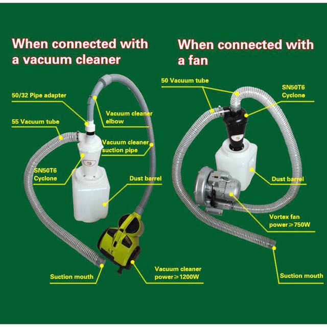 기계, 광산, 건설, 목공, 도로, 환경 보호에 사용되 - Vacuum Cleaner Woodworking 리뷰 및 가격